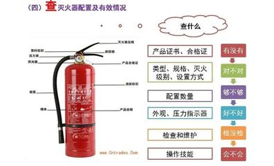 突發(fā)!致4死1傷!兩起工廠火災事故的通報